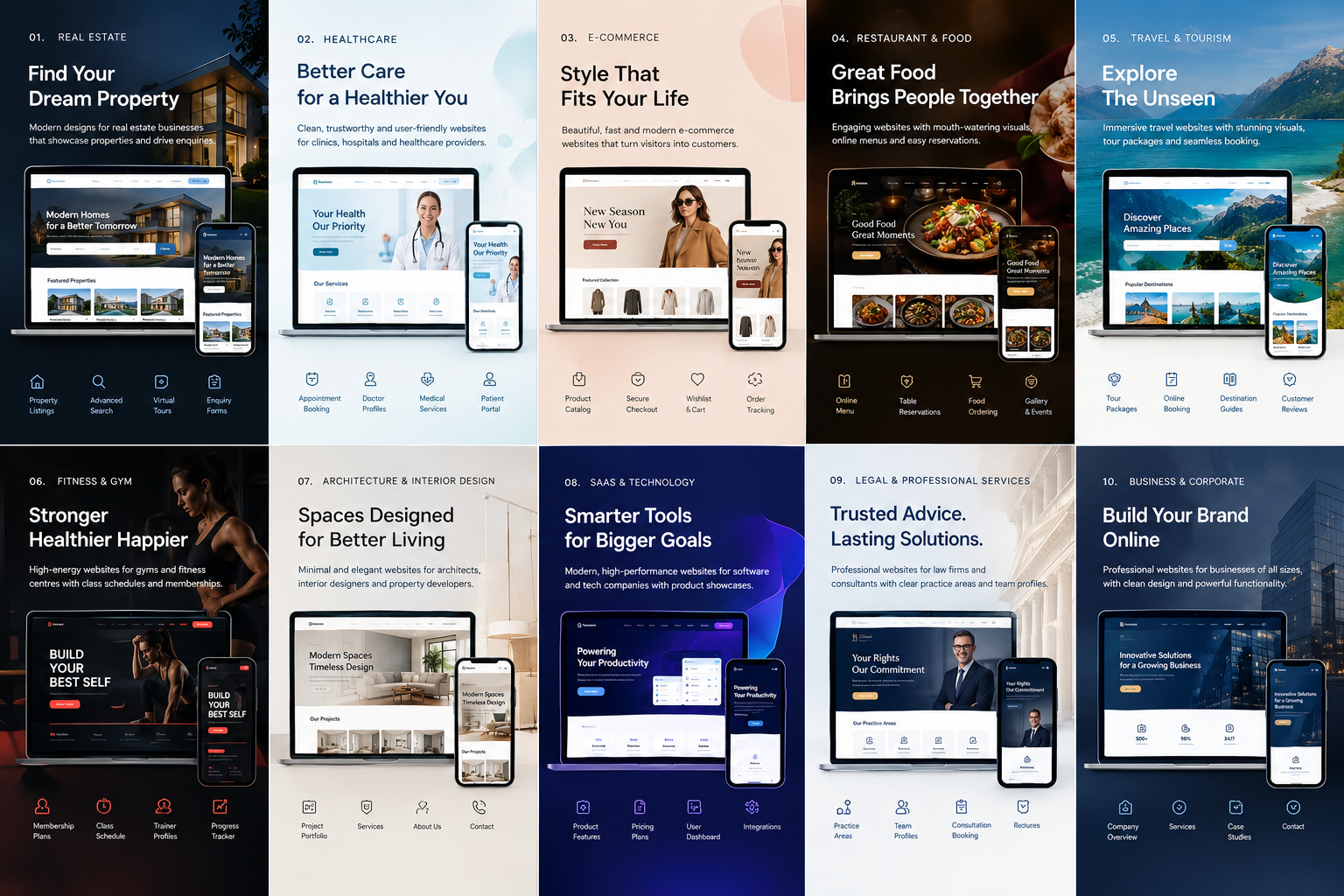 All website projects overview